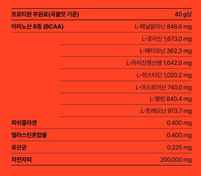 올리브영 세일 추천템 올영 단백질쉐이크 1위, 프로티원 파우치형을 지금 사면 안 되는 이유