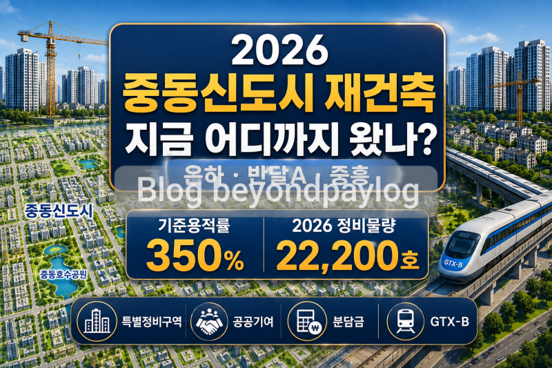 2026 중동신도시 재건축 어디까지 왔나? | 은하·반달·중흥·용적률 350%·공공기여 총정리