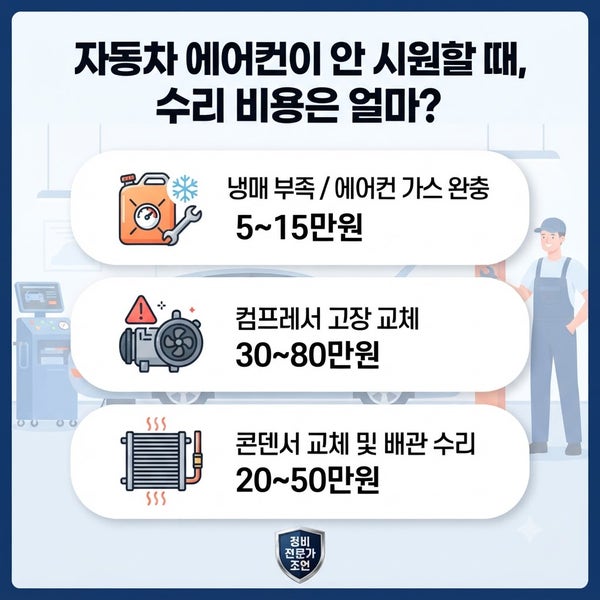 자동차 에어컨이 안 시원할 때, 수리 비용은 얼마?