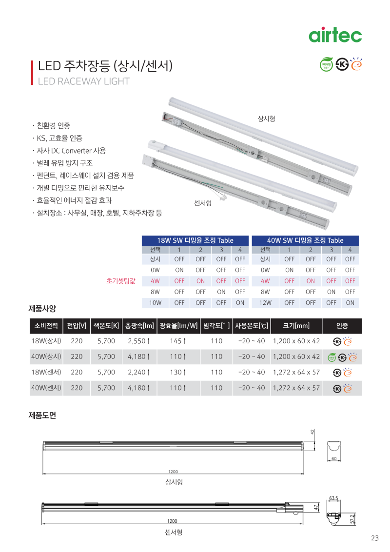아파트 지하주차장 LED 교체, 에어텍 상시형·센서형 주차장등과 개별 디밍까지