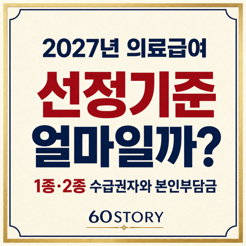 2027년 의료급여 총정리 : 선정기준·1종 및 2종 수급권자·본인부담금