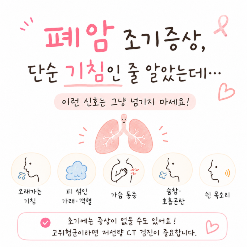 폐암 조기증상, 단순 기침인 줄 알았는데… 이런 신호는 그냥 넘기지 마세요