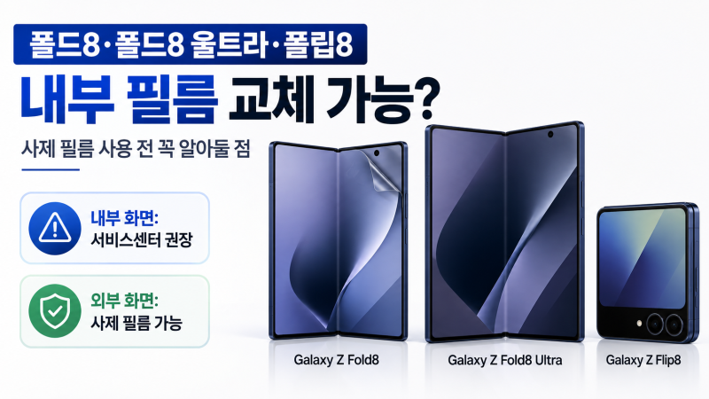 갤럭시 Z 폴드8·폴드8 울트라·Z 플립8 내부 필름 교체, 사제 필름 붙여도 될까?