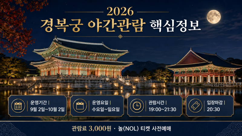 2026 경복궁 야간개장｜하반기 일정·예매방법과 무료입장 총정리