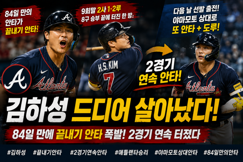 김하성 드디어 터졌다 84일 만의 안타가 끝내기 안타! 다저스 상대로 2경기 연속 안타