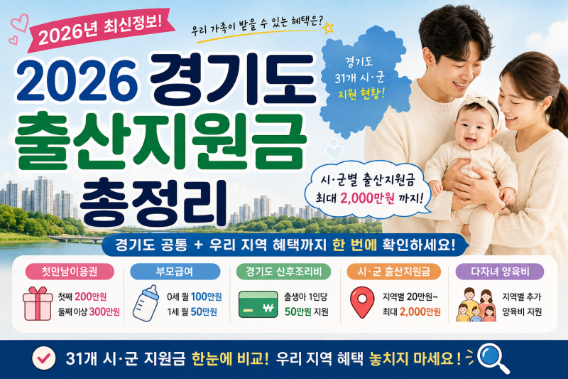 2026 경기도 출산지원금 총정리:경기도 공통 혜택부터 31개 시·군 출산지원금까지 아빠가 찾....