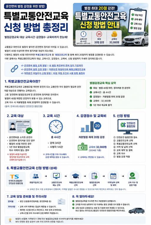 특별교통안전교육 신청 방법｜벌점감경교육 대상·교육시간·감경점수
