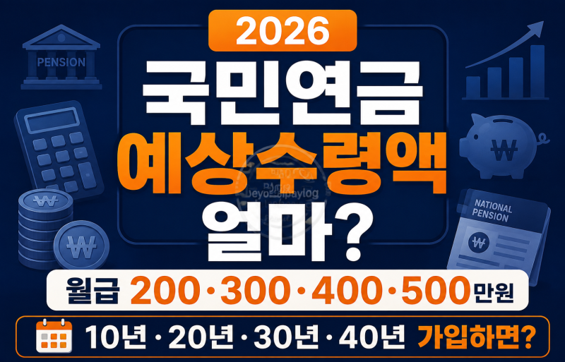 2026 국민연금 예상수령액표 | 월급 200·300·400·500·600만원이면 얼마 받을까?