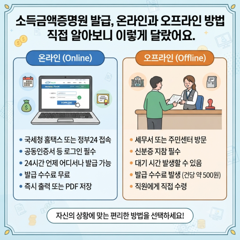 소득금액증명원 발급, 온라인과 오프라인 방법 직접 알아보니 이렇게 달랐어요