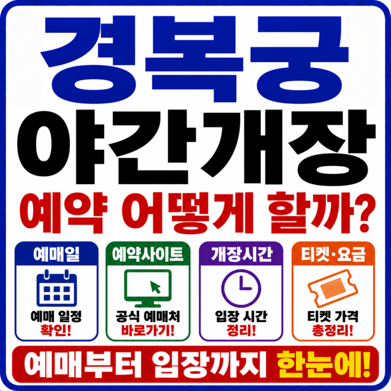경복궁 야간개장 예약 어떻게 할까? 예매일·예약사이트·시간·티켓 총정리