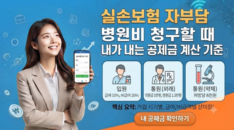 실손보험 병원비 청구할 때내가 내는 ‘공제금’은 어떻게 계산할까?