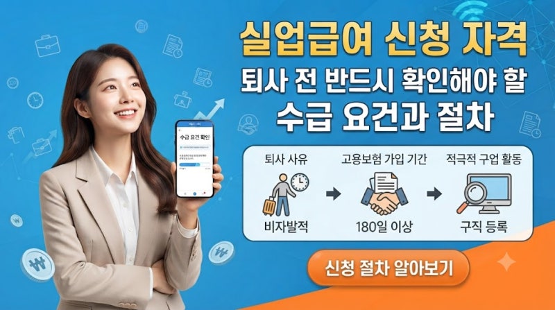 실업급여 신청 자격 퇴사 전 반드시 확인해야 할 수급 요건과 절차
