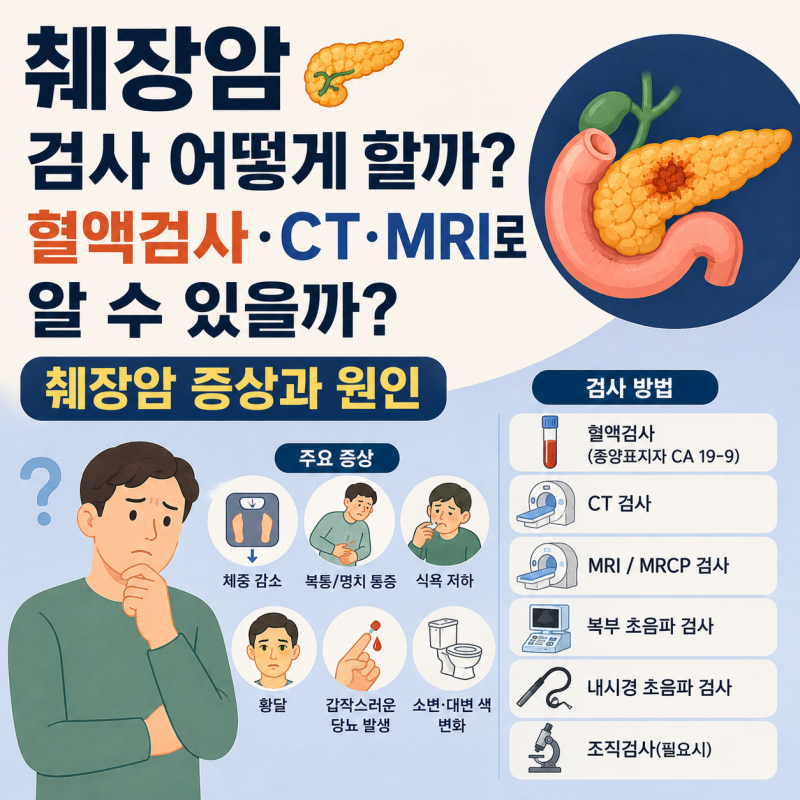 췌장암 검사 어떻게 할까? 혈액검사·CT·MRI로 알 수 있을까? 췌장암 증상과 원인