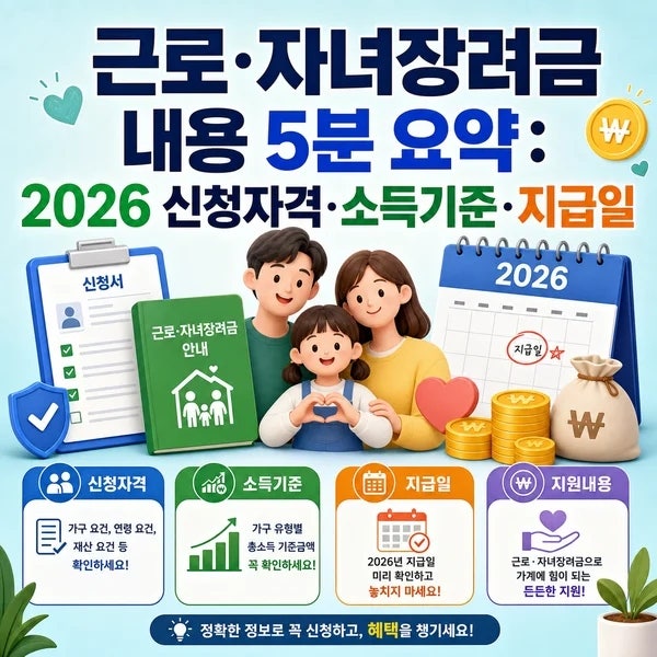 근로·자녀장려금 내용 5분 요약: 2026 신청자격·소득기준·지급일 체크포인트