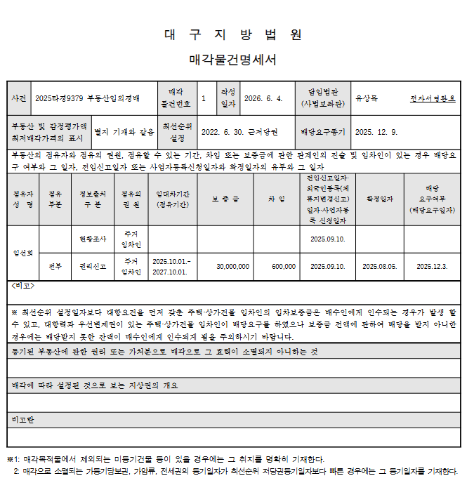 대구 남구 대명헤리티지 아파트 경매, 1회 유찰 2억 3천만원대 2025타경9379 사진 11