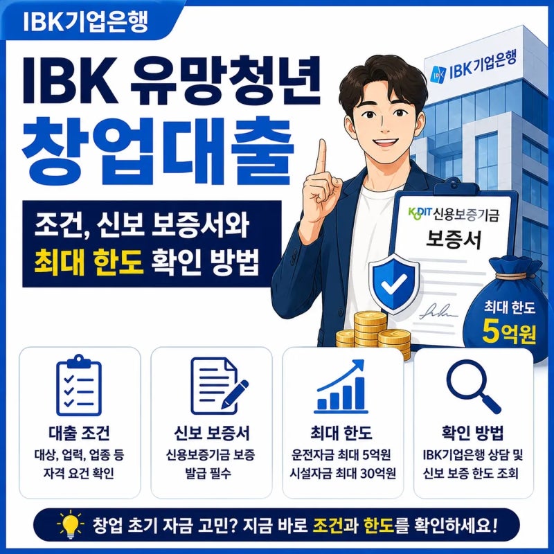 IBK유망청년창업대출 조건, 신보 보증서와 최대 한도 확인 방법