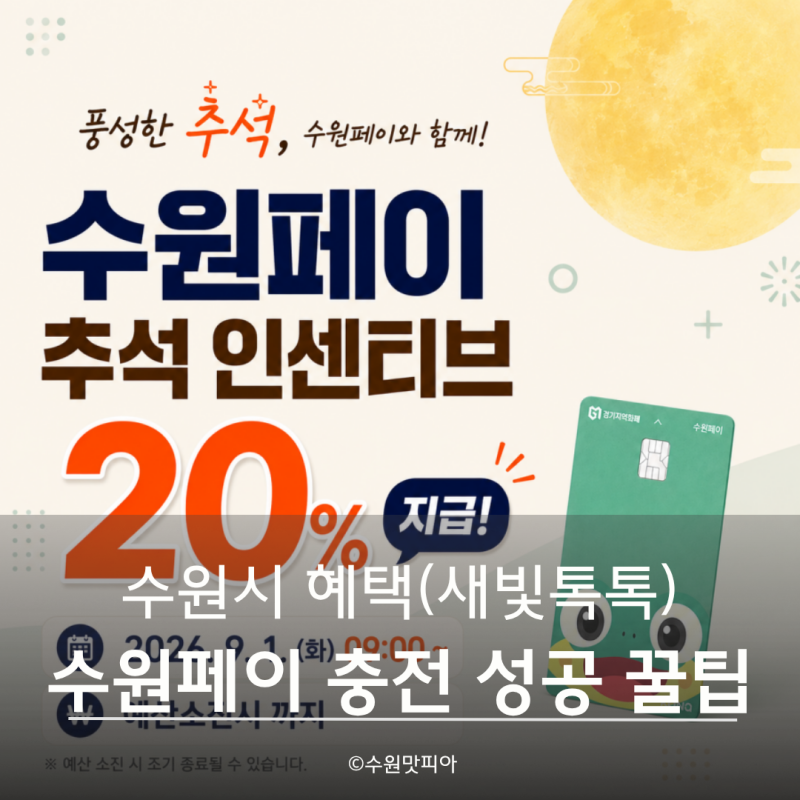 수원페이 충전 성공 꿀팁, 9월 20% 혜택 확인(feat. 새빛톡톡)
