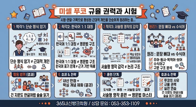 ️ "미셸 푸코가 밝힌 규율 권력의 핵심 '시험(Examination)': 관찰과 ....
