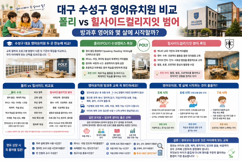 대구 수성구 영어유치원 비교｜폴리 vs 힐사이드컬리지잇, 방과후 영어와 몇 살에 시작할까?