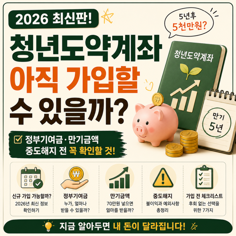 2026 청년도약계좌 아직 가입할 수 있을까? 정부기여금·만기·중도해지 총정리
