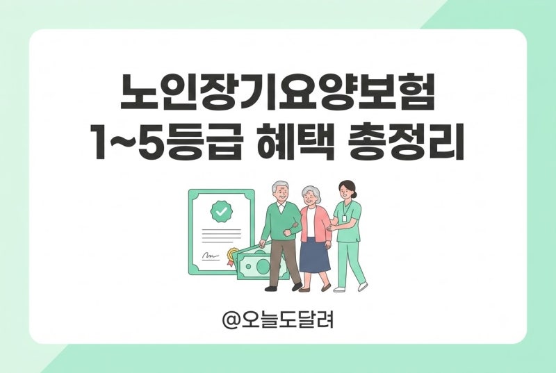 2026 노인장기요양보험 등급신청 방법 및 방문조사 대비:1~5등급 혜택 총정리