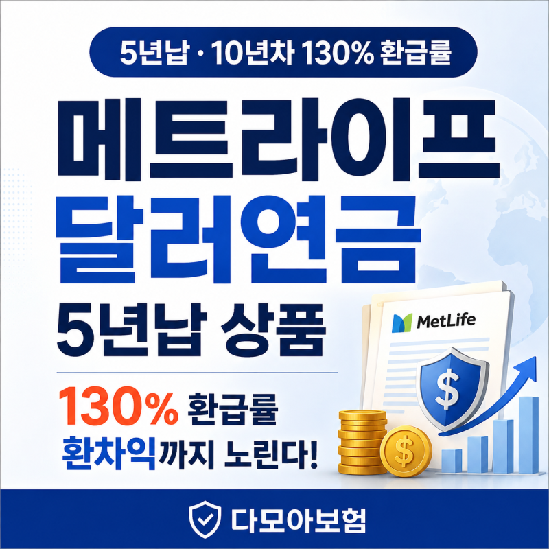메트라이프 달러연금 5년납 130% 환급률, 환차익까지 노리는 중장기 목돈마련 전략