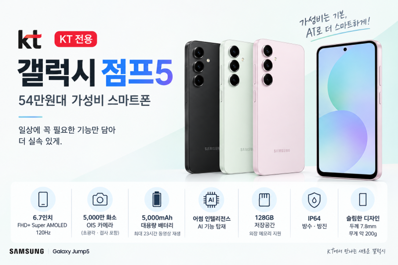 KT 전용 갤럭시 점프5 출시! 54만원대 보급형 스마트폰, 뭐가 달라졌을까?