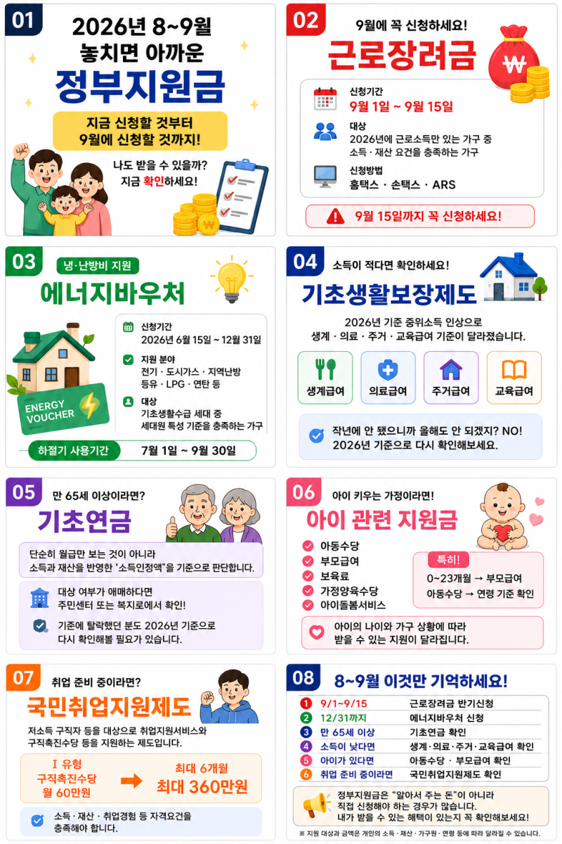 정부지원금 총정리(2026년 8~9월)