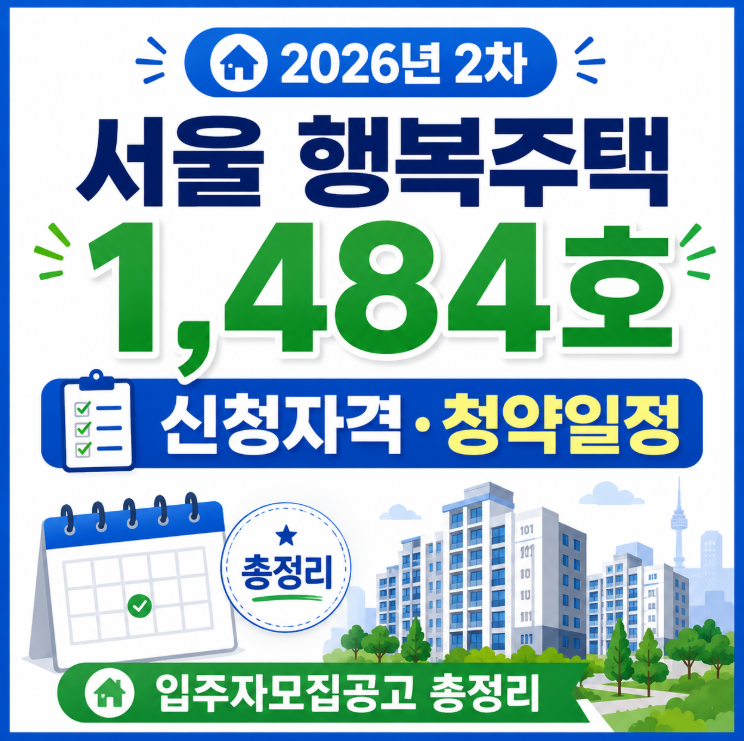 2026년 2차 서울 행복주택 1,484호 신청자격 청약일정 입주자모집공고 총정리