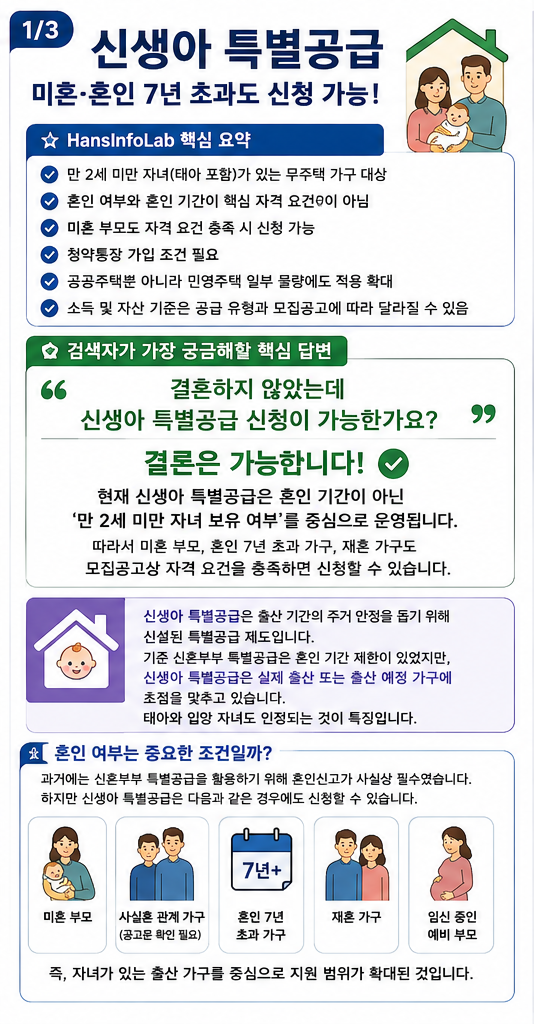 신생아 특별공급 혼인 여부 상관없다? 미혼·기혼 신청 조건 정리