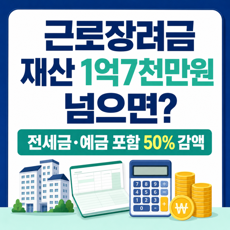 근로장려금 예상보다 적게 나왔다면?｜재산 1억7천만원 50% 감액 기준 (2탄)