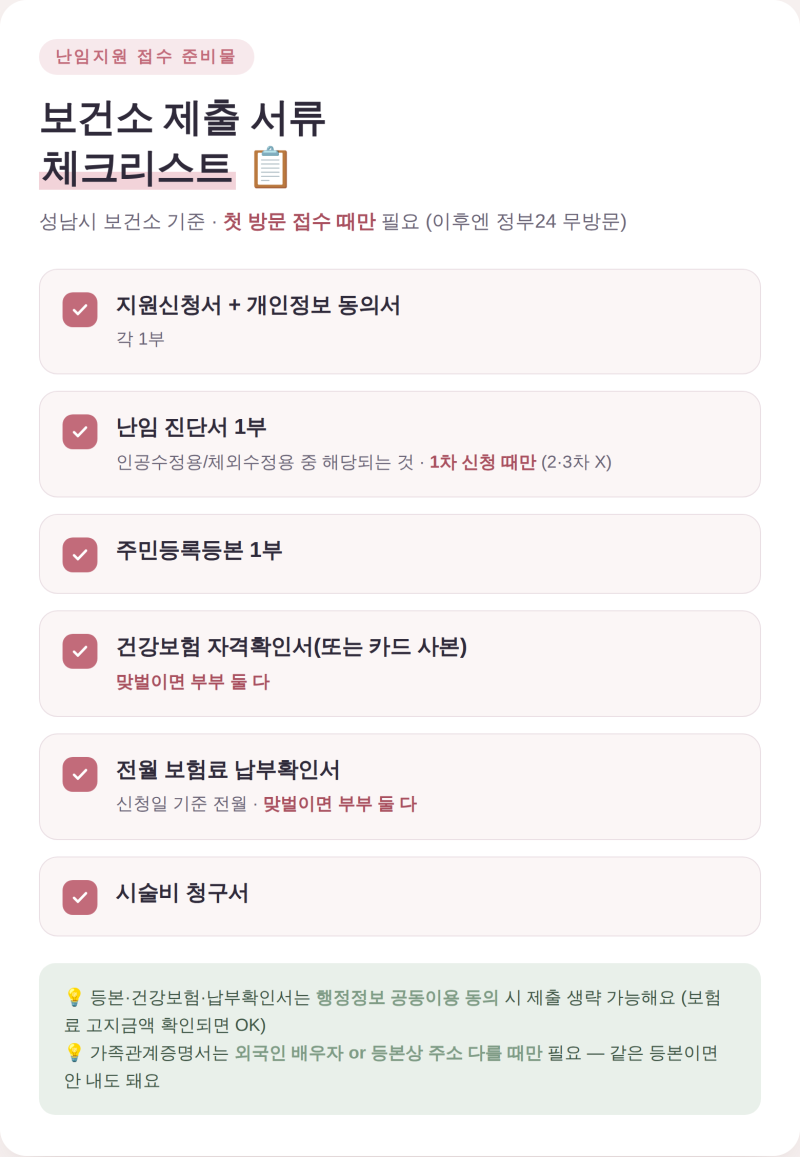 6. 인공수정 시작 전에 챙긴 것들 (보건소 난임지원 접수 꿀팁 + 서류 총정리)