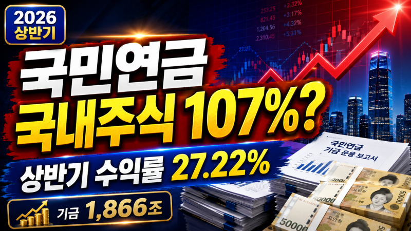 국민연금 국내주식 수익률 107% 실화?｜상반기 27.22%, 기금 1,866조 됐다
