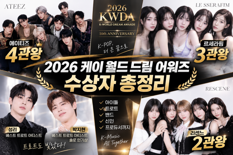 2026 KWDA 어워즈 수상자 총정리, 에이티즈 4관왕·르세라핌 3관왕·리센느 2관왕·박지현 2관왕