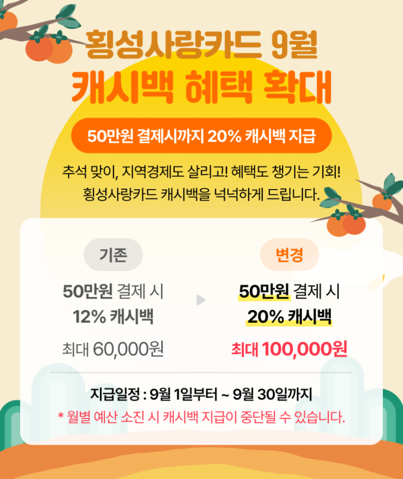 지역상품권 구입안내(2026.09) 횡성사랑카드 20%캐시백! 원주사랑상품권(9.2, 10시)10%할인 강원상....