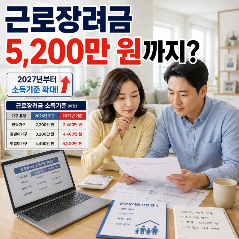 2026년 근로 자녀장려금 소득기준 확대, 2027년부터 무엇이 달라질까?