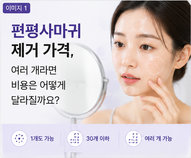 편평사마귀 제거 가격, 얼굴에 여러 개라면 비용은 어떻게 달라질까요?