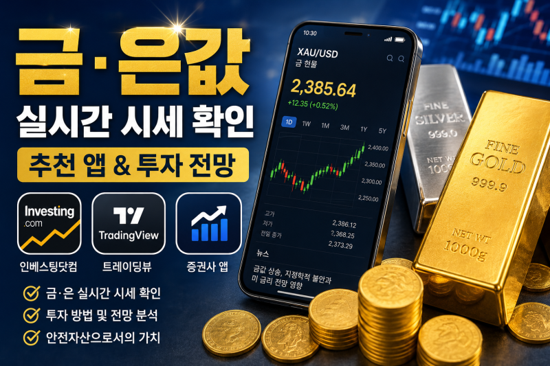 금값 실시간 시세 어디서 볼까? 금 시세 확인 앱 추천과 앞으로 금 투자 전망
