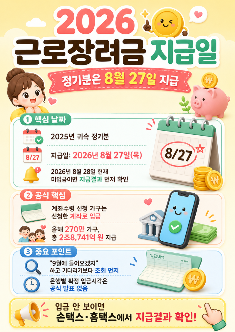 농협은 몇 시에 들어올까?” 2026 근로장려금 입금시간·확인방법 총정리