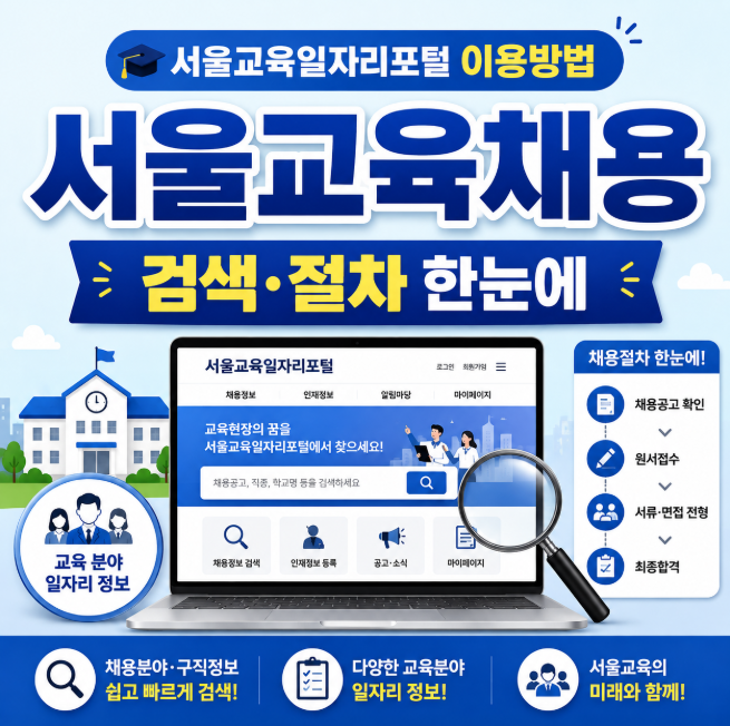 서울교육일자리포털 이용방법, 채용분야·구직정보 검색부터 채용절차까지