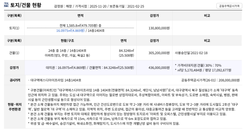 대구 북구 경매아파트 4억대 아파트가 2억대로? 대구역SD아이프라임 경매 2025타경1239 사진 5