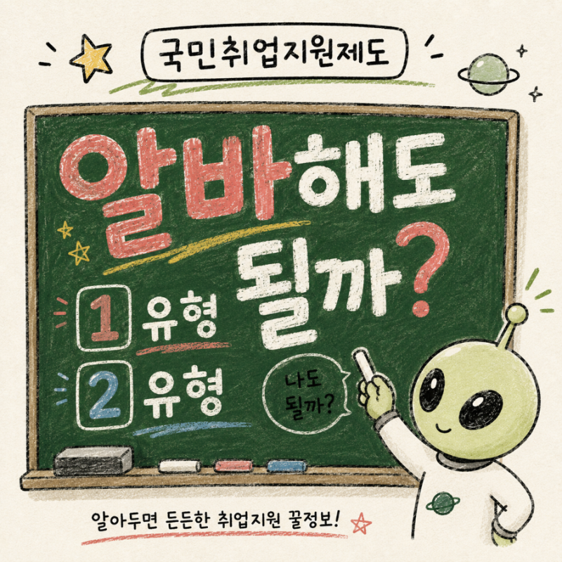 2026 국민취업지원제도 1유형·2유형 자격조건｜알바 가능? 취업경험 100일·800시간 총정리