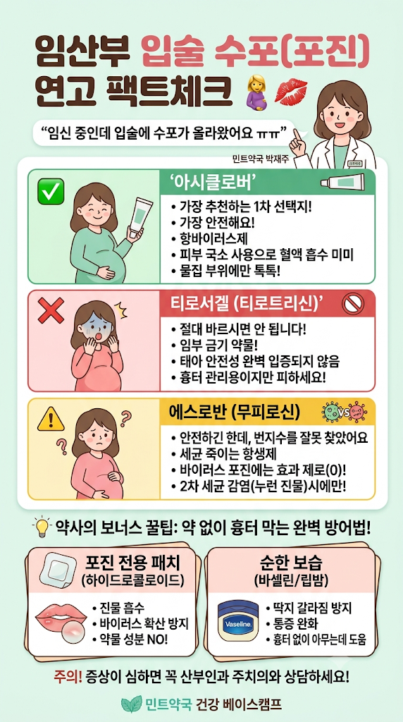 "임신 중인데 입술에 수포가 올라왔어요 ㅠㅠ" 임산부 아시클로버 발라도 될까? (티로서겔, ....