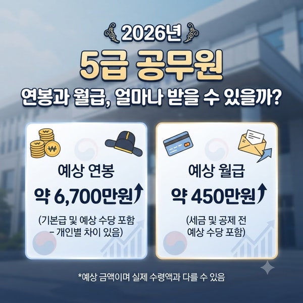 2026년 5급 공무원 연봉과 월급, 얼마나 받을 수 있을까?