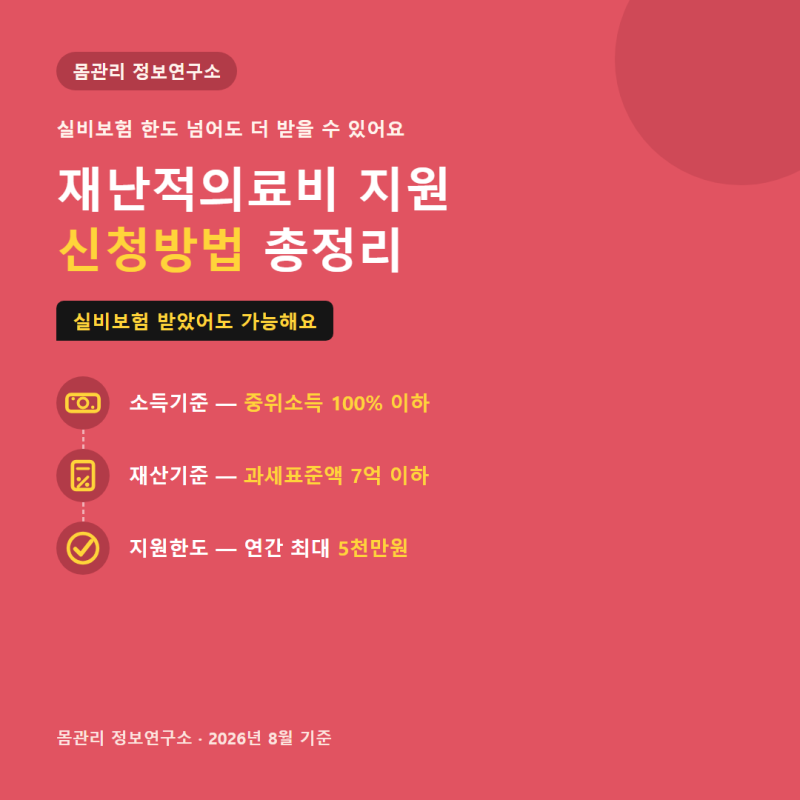 재난적의료비 지원 신청방법, 실비보험 받았어도 가능할까요