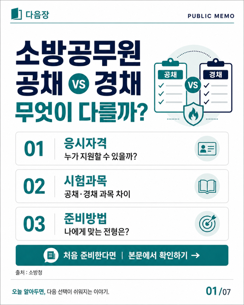 소방공무원 공채 vs 경채 차이｜응시자격·시험과목·준비방법