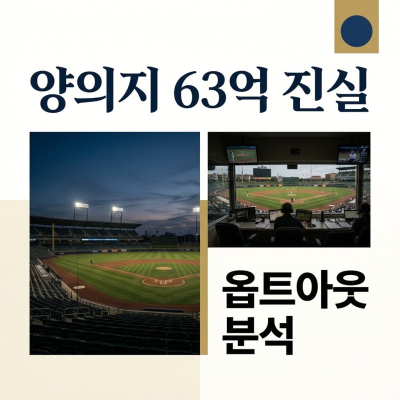 두산 양의지 63억원 옵트아웃 여부와 잔류 가능성 총정리