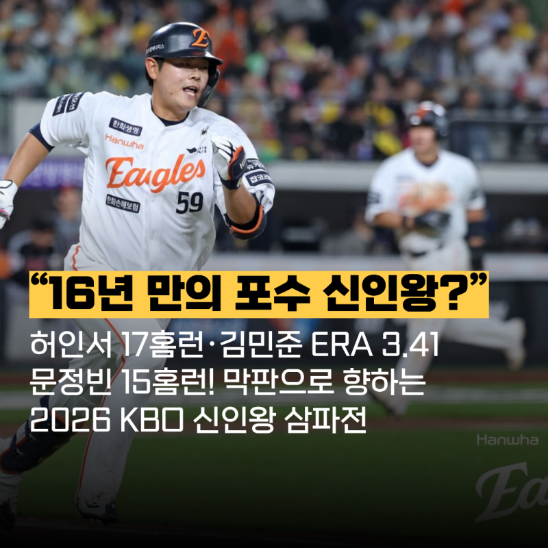 16년 만의 포수 신인왕이 탄생할까? 허인서 17홈런·김민준 ERA 3.41·문정빈 15홈런! 막판으로 향....