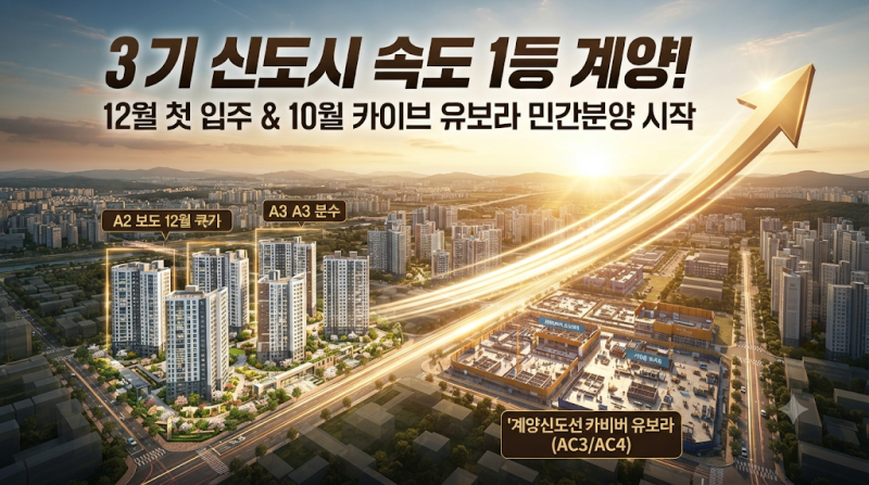 3기 신도시 '계양 신도시 카이브 유보라', 드디어 10월 첫 민간분양! 12월 첫 입주까지 슝슝~