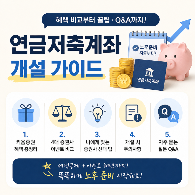 연금저축계좌 개설 완료! 키움증권 혜택 총정리 (삼성·KB·미래에셋 계좌 개설 이벤트 비교)